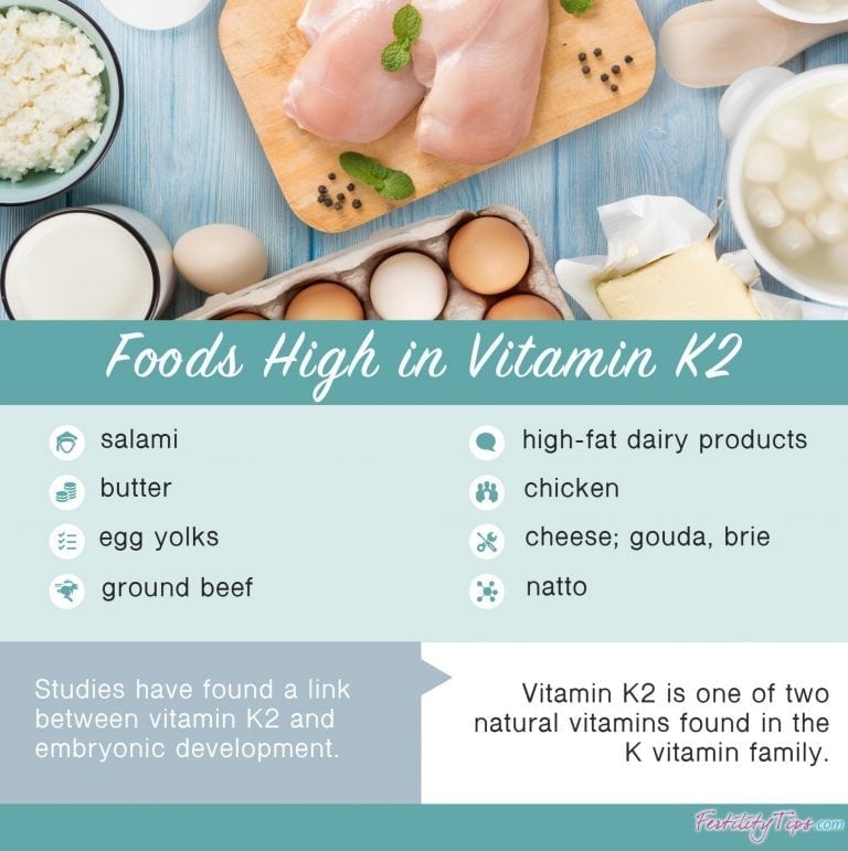 Vitamin K Aided Fertility - FertilityTips.com