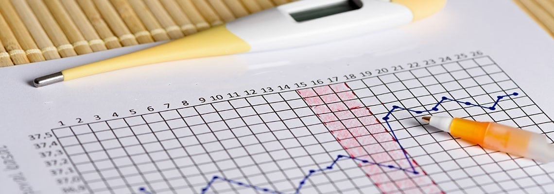 Tracking Basal Body Temperature For Fertility Charting